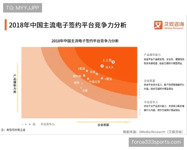 居莱尔天赋是否被夸大?潜力与实战表现差距分析 居莱尔天赋是否被夸大?潜力与实战表现差距分析