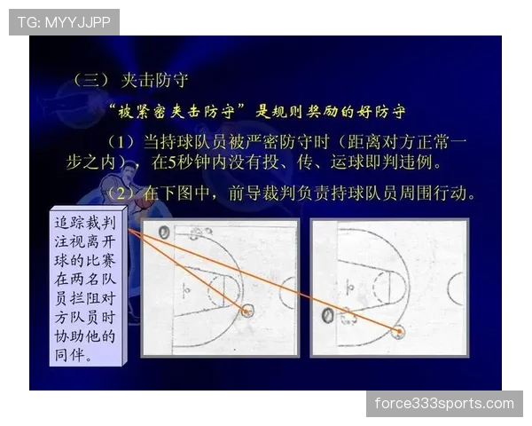 篮球规则中空中对抗判罚的具体依据与裁判尺度是如何界定的